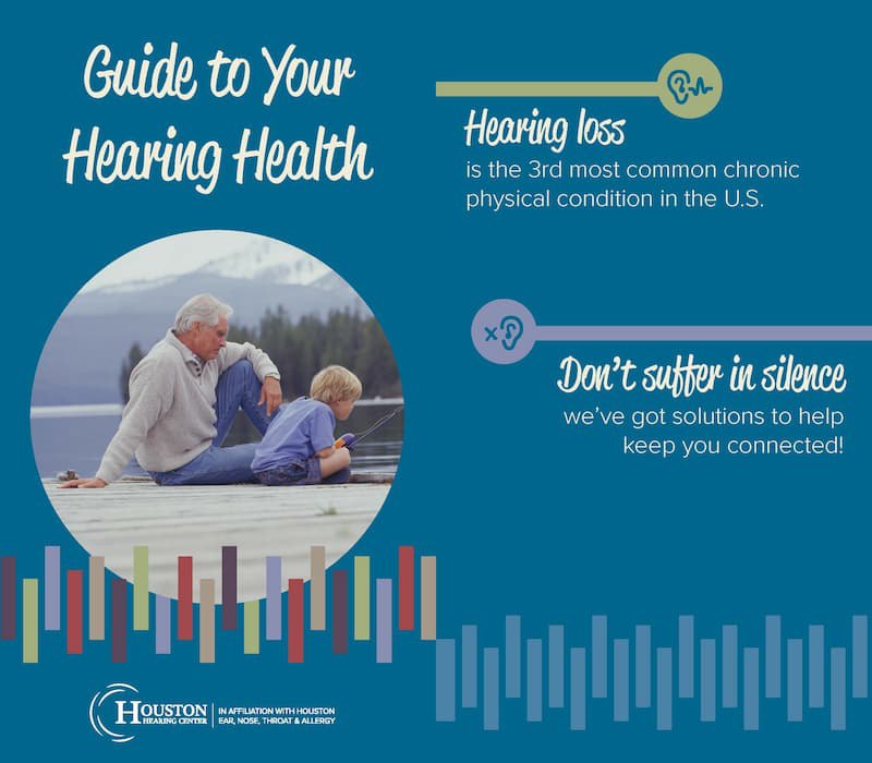 Guide To Your Hearing Health Cover page Image-1