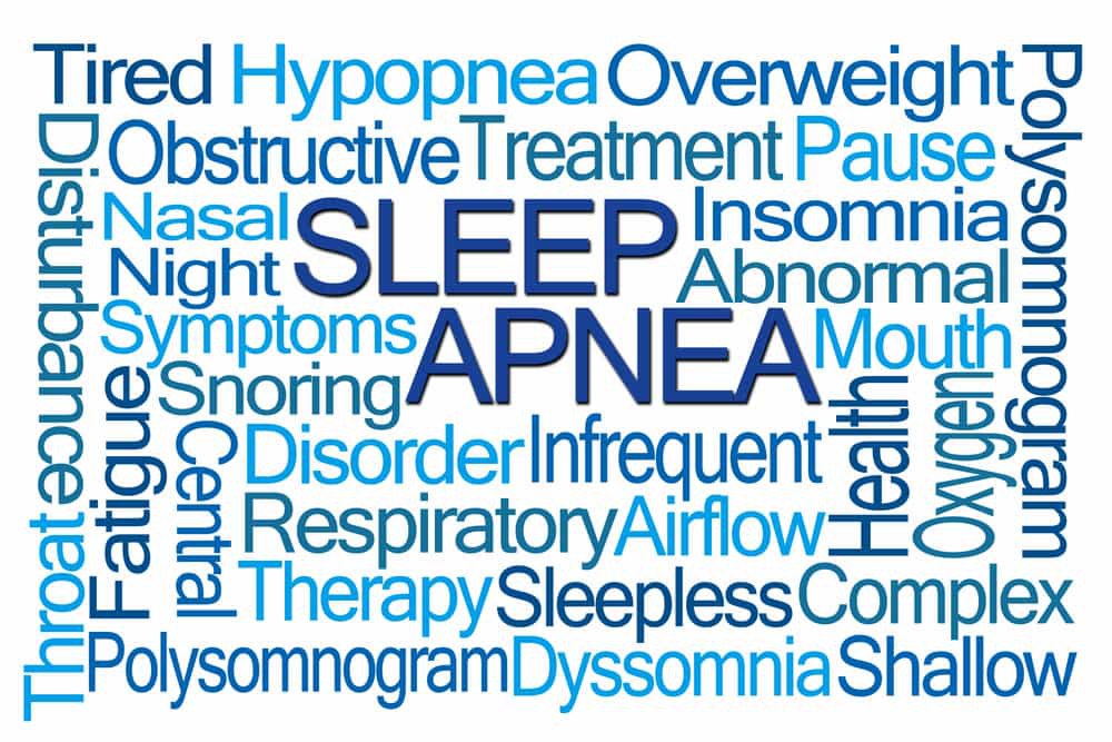 Obstructive Sleep Apnea OSA 2