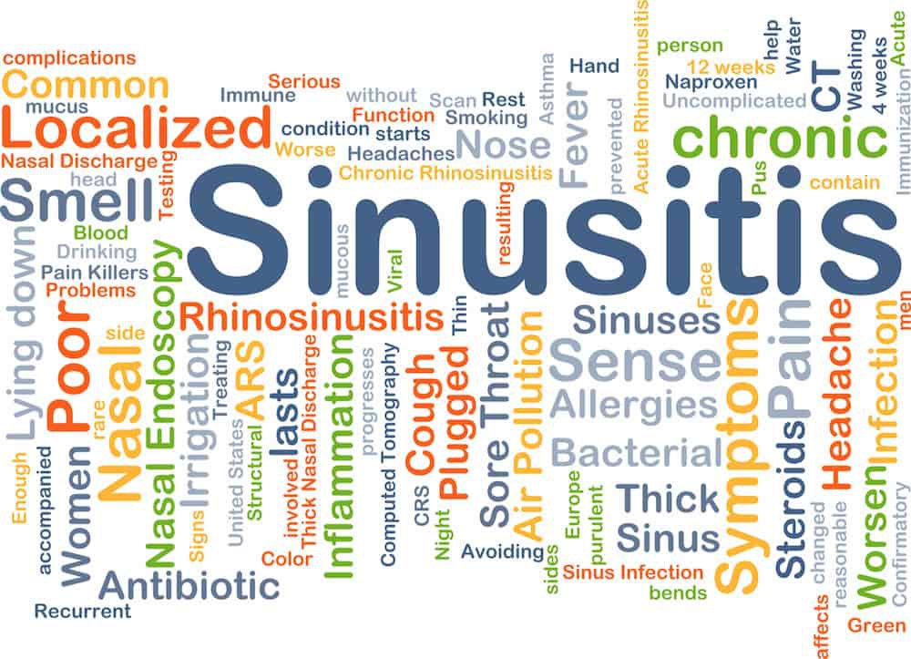 chronic sinusitis 6 common symptoms