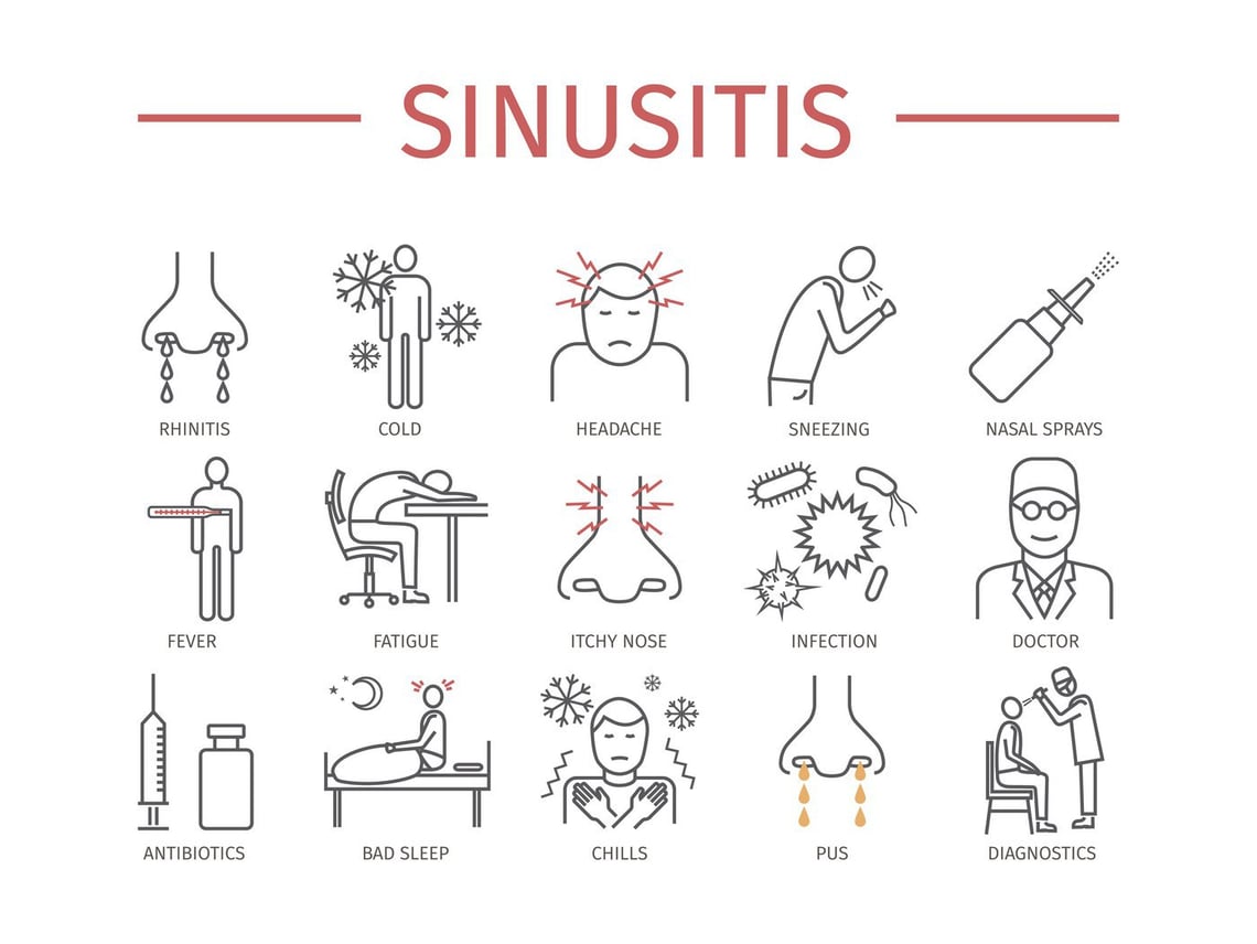 sinusitis symptoms.jpg