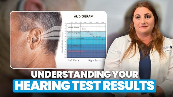 Hearing test results