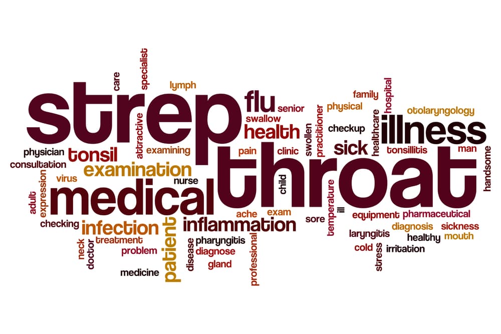 strep throat signs symptoms and treatment options